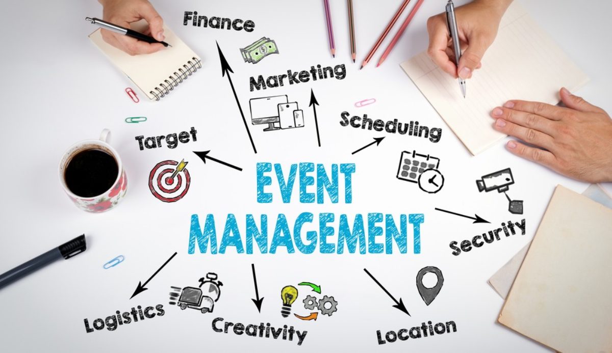 Event management is easy now
